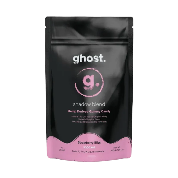 Strawberry Bliss Shadow Blend Gummies 5,000mg